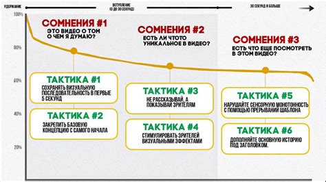 Руководство по использованию Мистера Биста