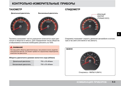 Руководство по настройке тахометра Апекси