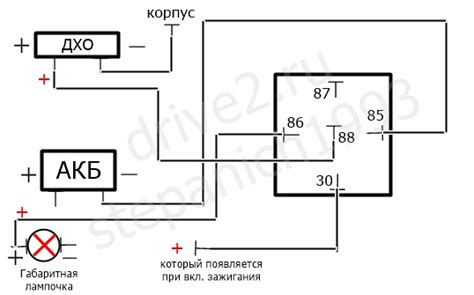 Ручное включение зажигания через блок контактов