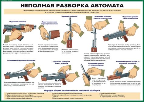 Сборка аршинов: последовательность и крепление