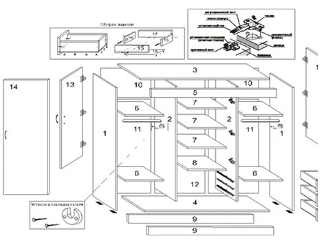 Сборка шкафа по инструкции