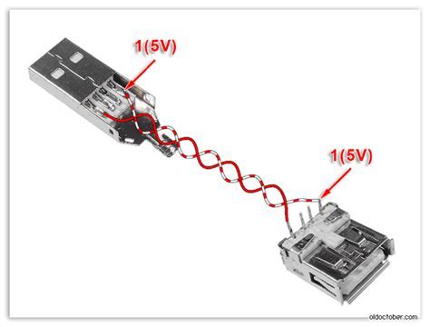 Сборка USB-устройства