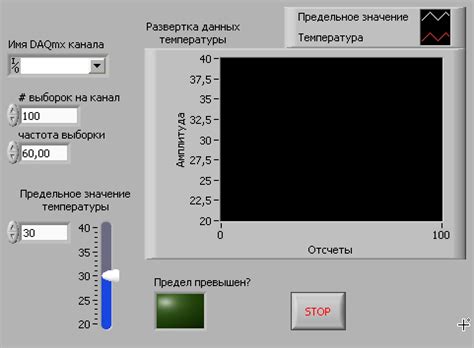 Сбор данных о температуре января