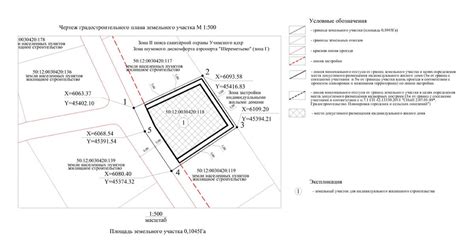 Сдача ГПЗУ в Московской области