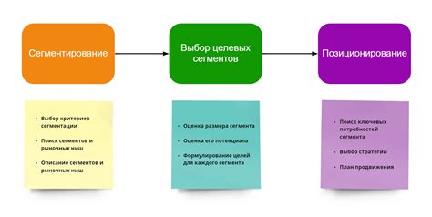 Сегментация рынка и ценообразование