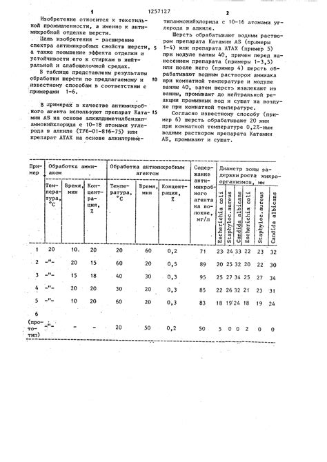 Секреты окончательной отделки шерсти