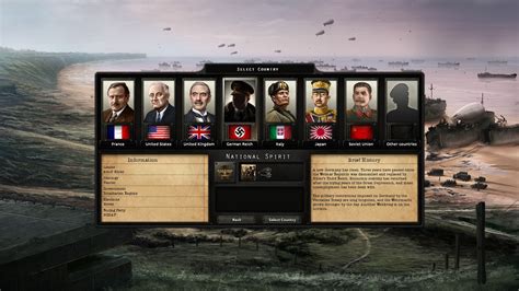 Секреты увеличения агентов в Hearts of Iron 4