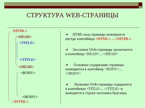 Секреты увеличения HTML страницы