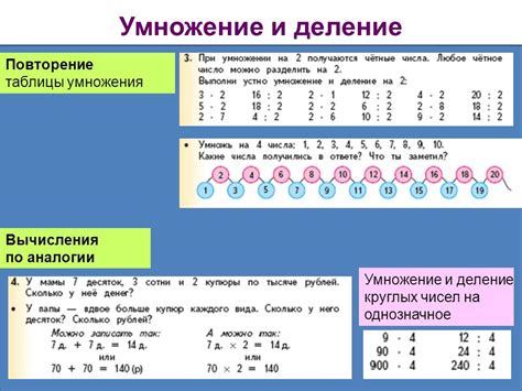 Секреты умножения и деления в физических расчетах