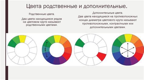 Секрет №3: Комбинируйте дополнительные цвета