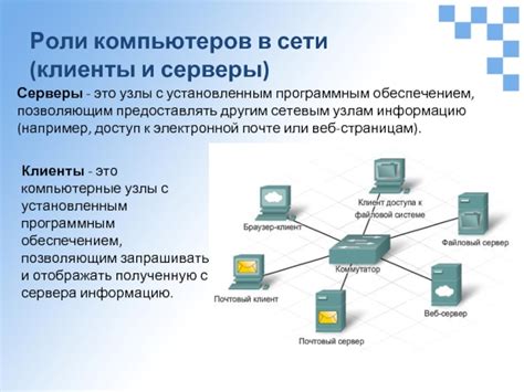 Серверы и узлы сети Сармата