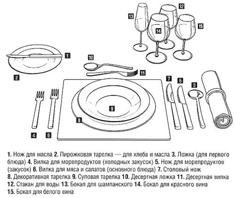 Сервировка на тарелку, добавление гарниров