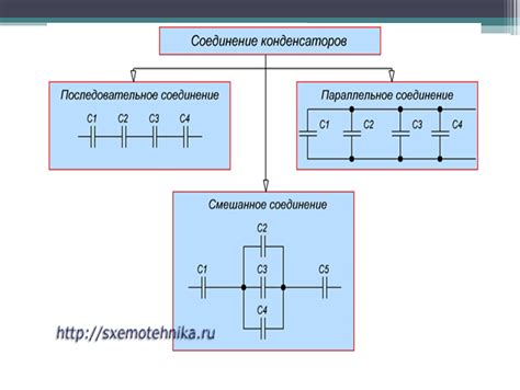 Серийное соединение конденсаторов