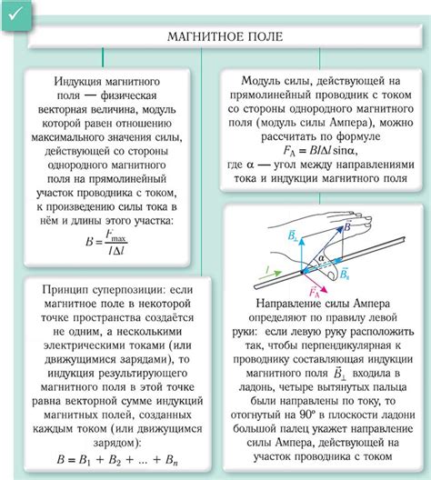 Силы ампера при наложении нескольких магнитных полей