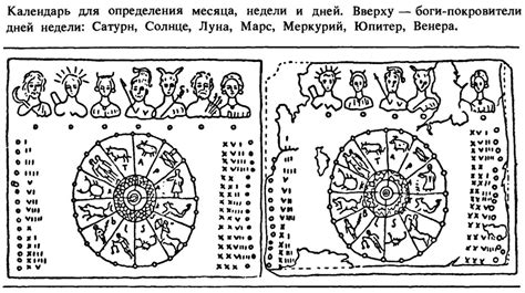 Система летоисчисления: различия в культурах