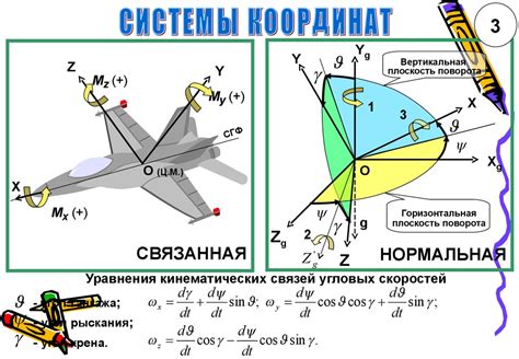 Система синхронизации и координат