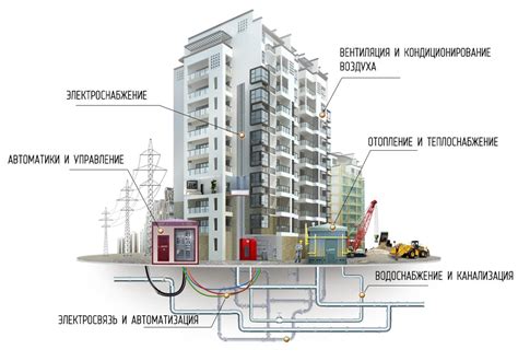 Системы обеспечения комфорта в пустынных зданиях