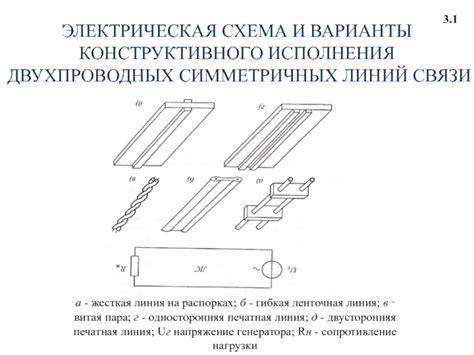 Складывание симметричных линий