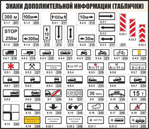 Следуйте инструкциям для получения дополнительной информации