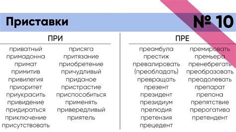 Сложные случаи с употреблением "надолго" и "на долго"