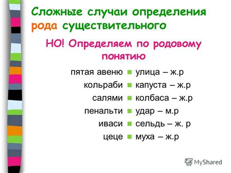 Случаи особенного определения рода некоторых слов