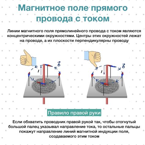 Смягчающее правило