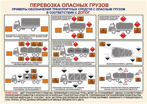 Снижение опасности для водителя