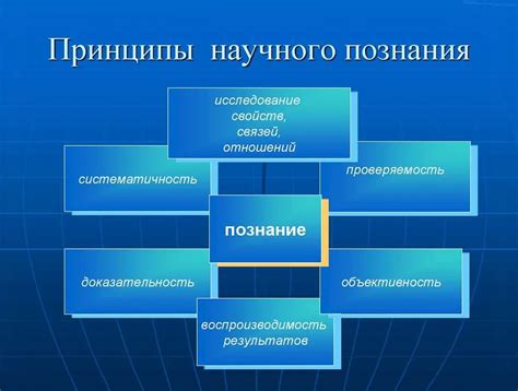 Сноски как инструмент научного исследования