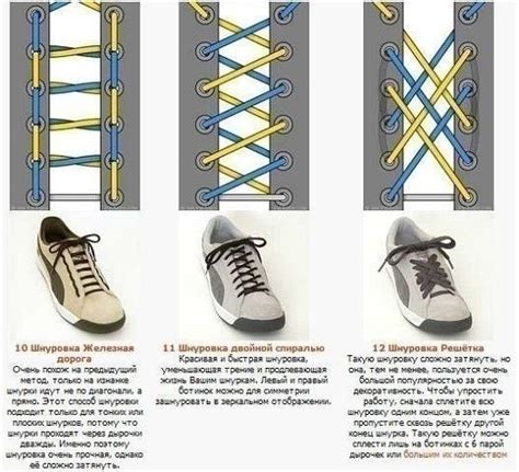 Советы для удобного завязывания шнурков