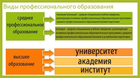 Советы и рекомендации от Корана