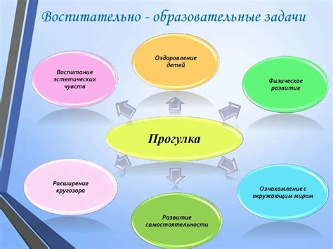 Советы и рекомендации по созданию рассредоточенной профилактической педагогической системы в детском саду: