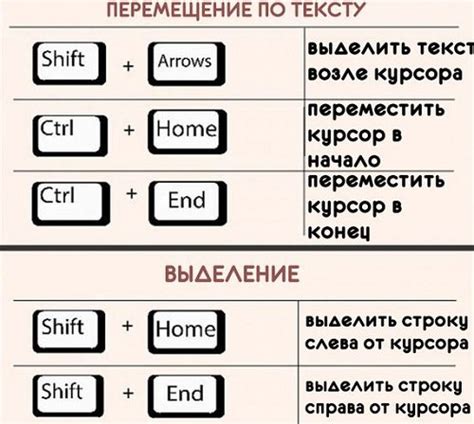 Советы и хитрые комбинации