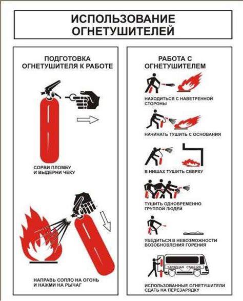 Советы по безопасности при тушении огня