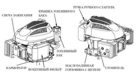 Советы по выбору мотора для лодки ПВХ