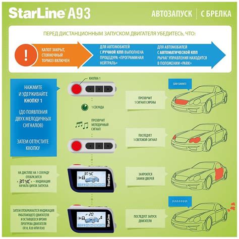 Советы по использованию автозапуска на StarLine A9