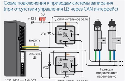 Советы по использованию центрального замка без аккумулятора