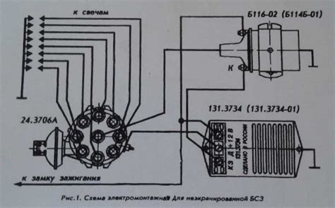 Советы по настройке зажигания на ГАЗ-53