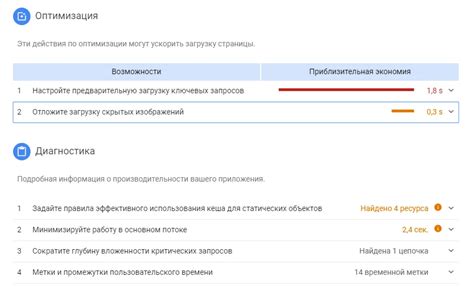 Советы по оптимизации загрузки "Узнай Москву" для быстрого доступа