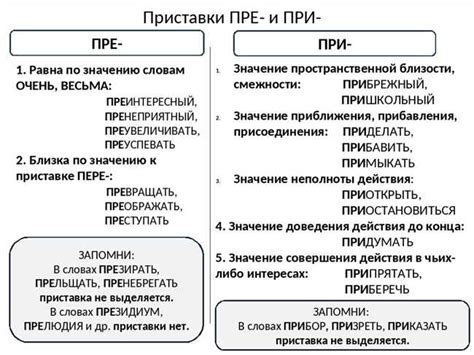 Советы по правильному написанию слова "наверно"