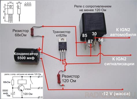 Советы по расчету времени задержки включения Webasto