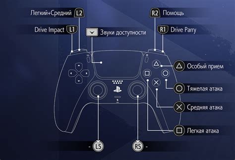 Советы по управлению камерой