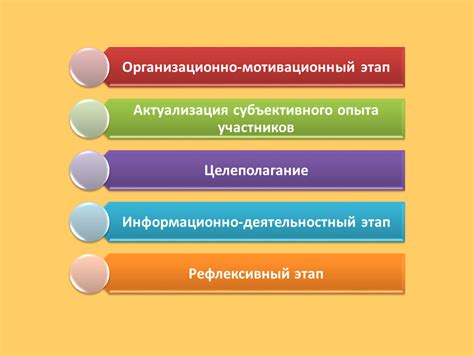 Советы профессионала: тайные ингредиенты