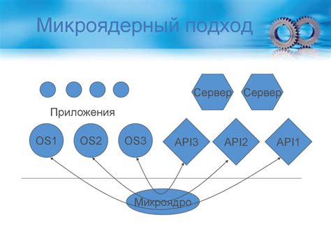 Совместимость и операционные системы