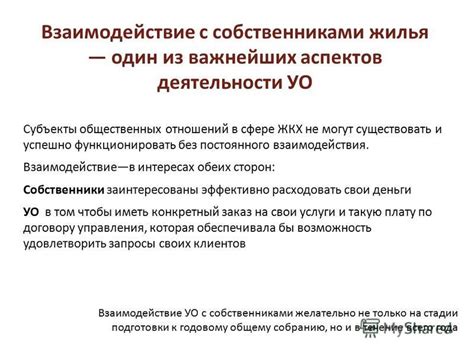 Содействие взаимодействию с собственниками жилья