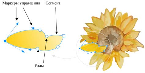 Соединение кривых в CorelDRAW