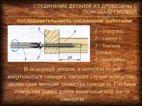 Соединение основной части