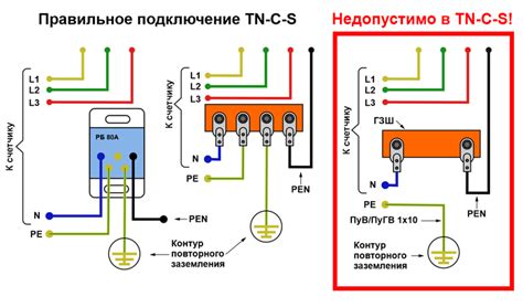 Соединение с выбранным устройством