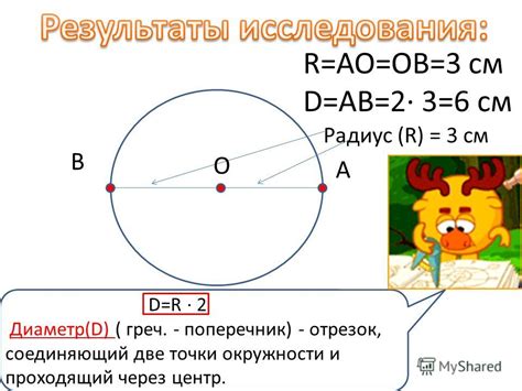 Соедините отмеченные точки, чтобы получить внешнюю окружность