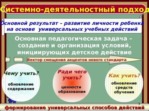 Создание акцентов на основной информации