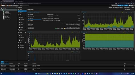 Создание виртуальной машины Ubuntu